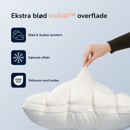 RestCloud™ Hovedpude