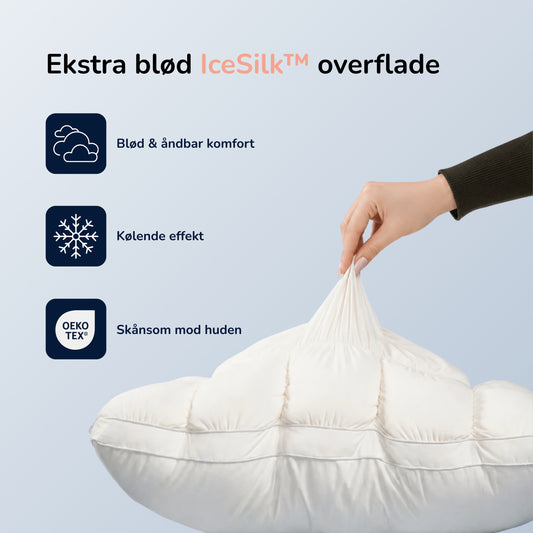 RestCloud™ Hovedpude