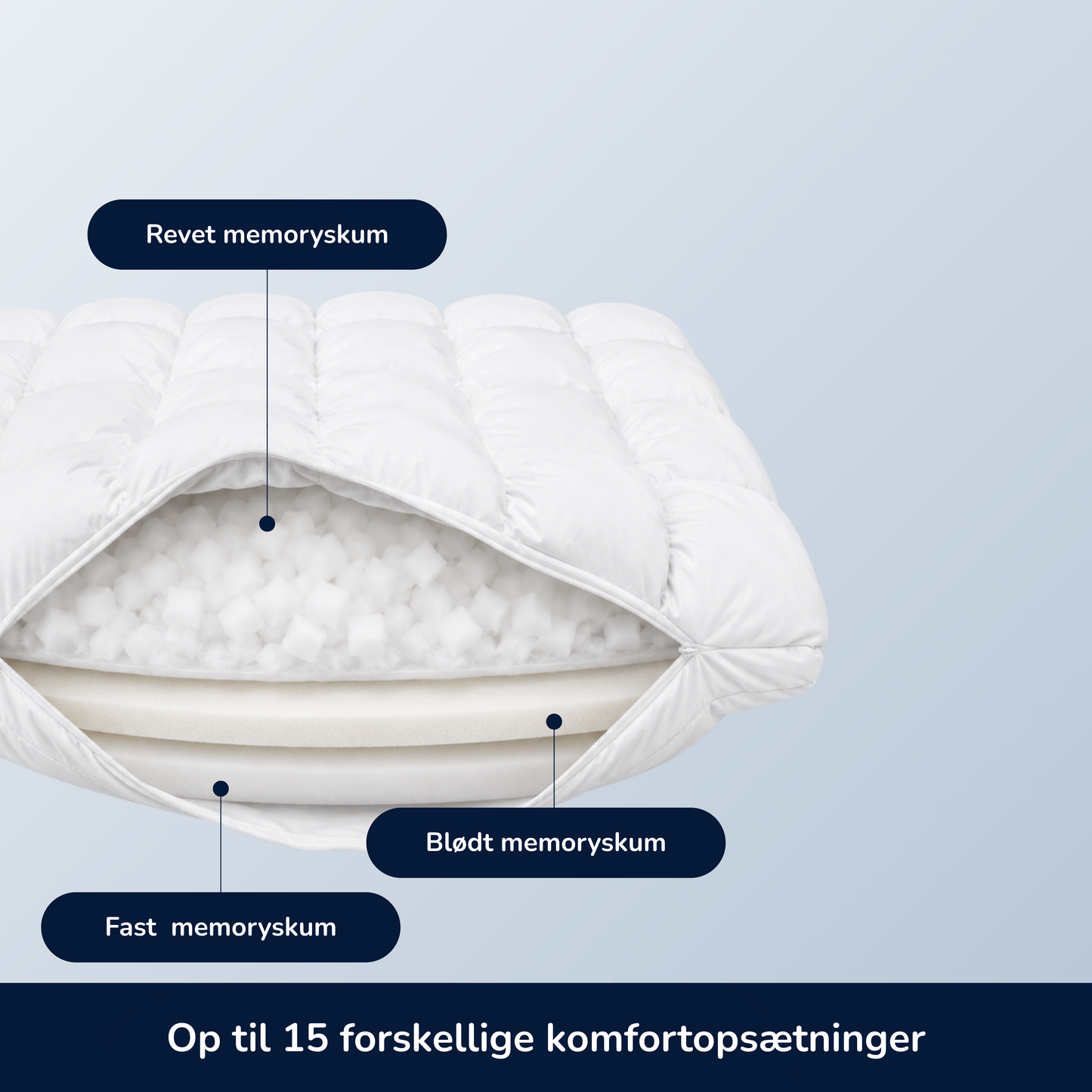 RestCloud™ Hovedpude