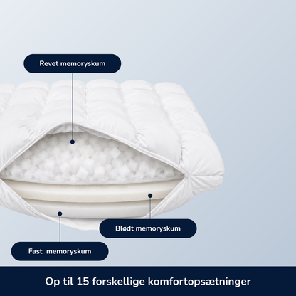 RestCloud™ Hovedpude