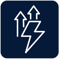 Mere energi i løbet af dagen