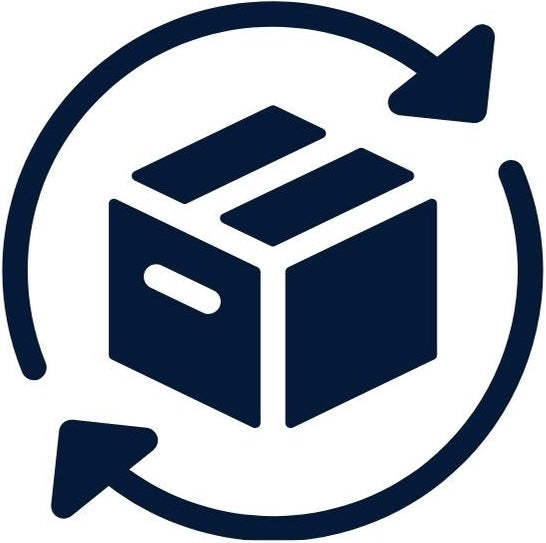 Nem retur og gratis ombytning hos Restflow i Danmark